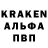 Codein напиток Lean (лин) Olha Khorolets